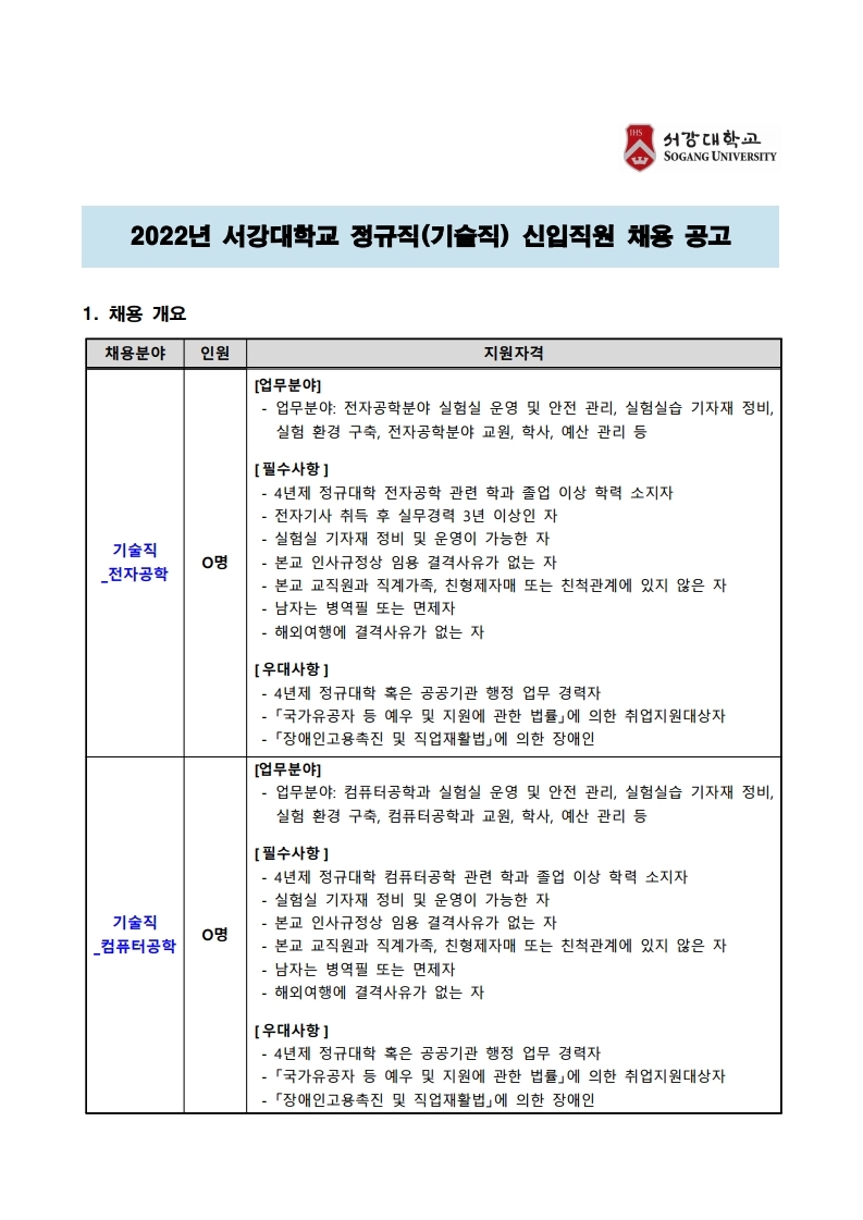 Contents image
